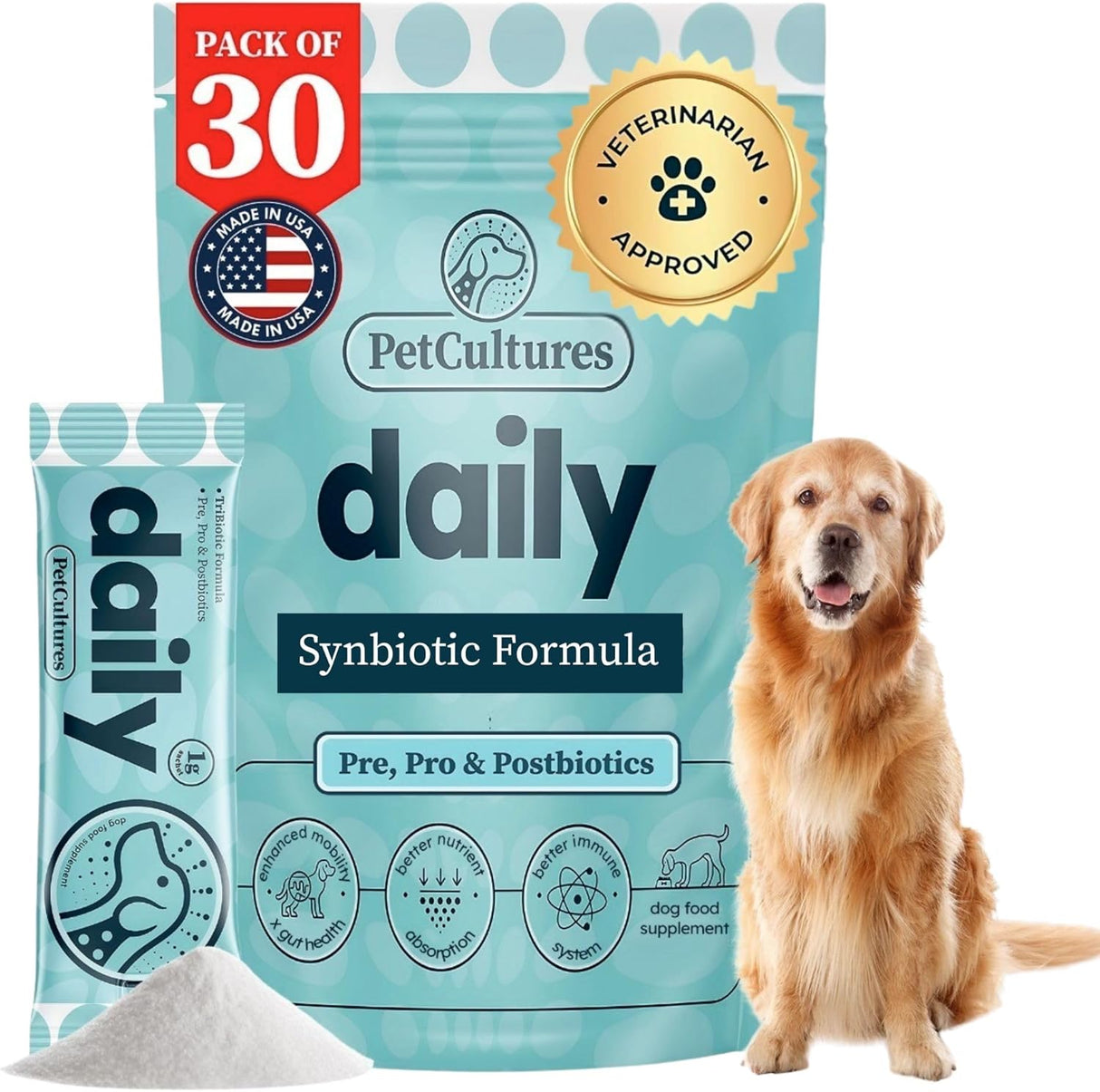 PetCultures Daily Synbiotic Formula 30 Paquetes