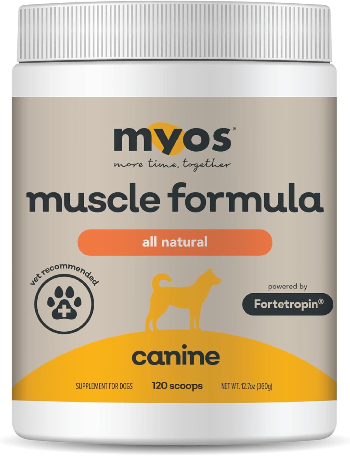 MYOS Canine Muscle Formula All-Natural Muscle Building Supplement 360Gr.