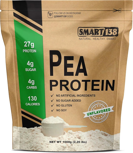 SMART138 - Smart138 Pea Protein Unflavored 1 Kg. - The Red Vitamin MX - Suplementos Alimenticios - {{ shop.shopifyCountryName }}