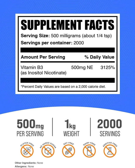 BULK SUPPLEMENTS - Bulk Supplements Niacin Powder 1 Kg. - The Red Vitamin MX - Suplementos Alimenticios - {{ shop.shopifyCountryName }}