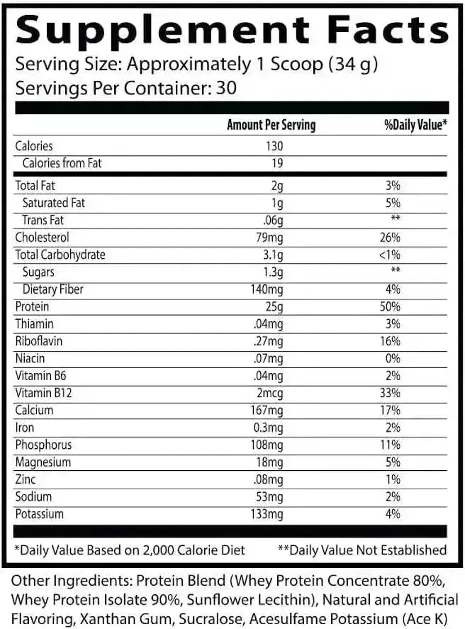 INSANE LABZ - Insane Labz Insane Whey 100% Muscle Building Whey Protein 30 Servicios Birthday Cake 1 Kg. - The Red Vitamin MX - Suplementos Alimenticios - {{ shop.shopifyCountryName }}