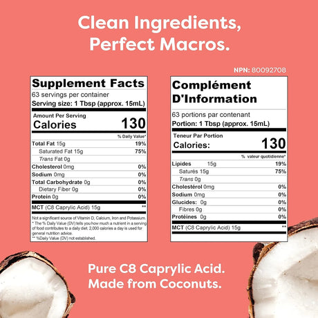 KISS MY KETO - Kiss My Keto MCT Oil C8 946Ml. - The Red Vitamin MX - Suplementos Alimenticios - {{ shop.shopifyCountryName }}