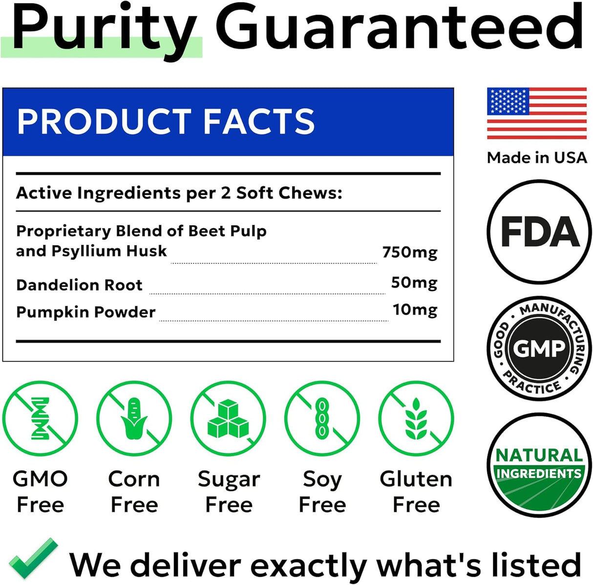 BARK&SPARK Gland Guard 120 Masticables