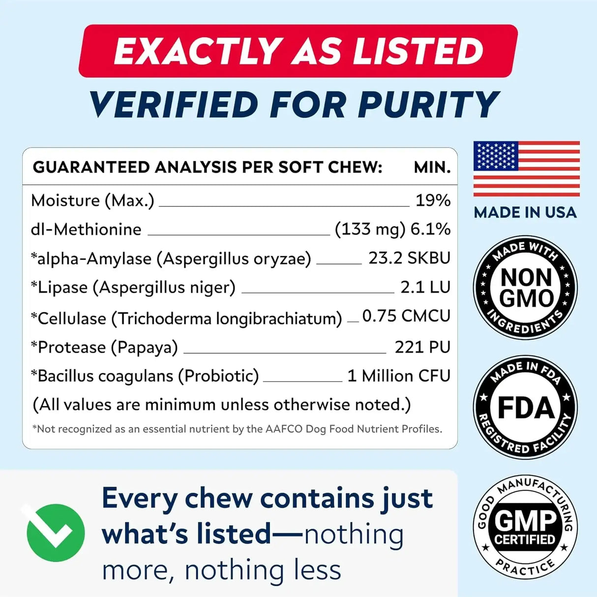 STRELLALAB - STRELLALAB Green Grass Dog Chews 120 Masticables - The Red Vitamin MX - Salud De Tracto Urinario Para Perros - {{ shop.shopifyCountryName }}