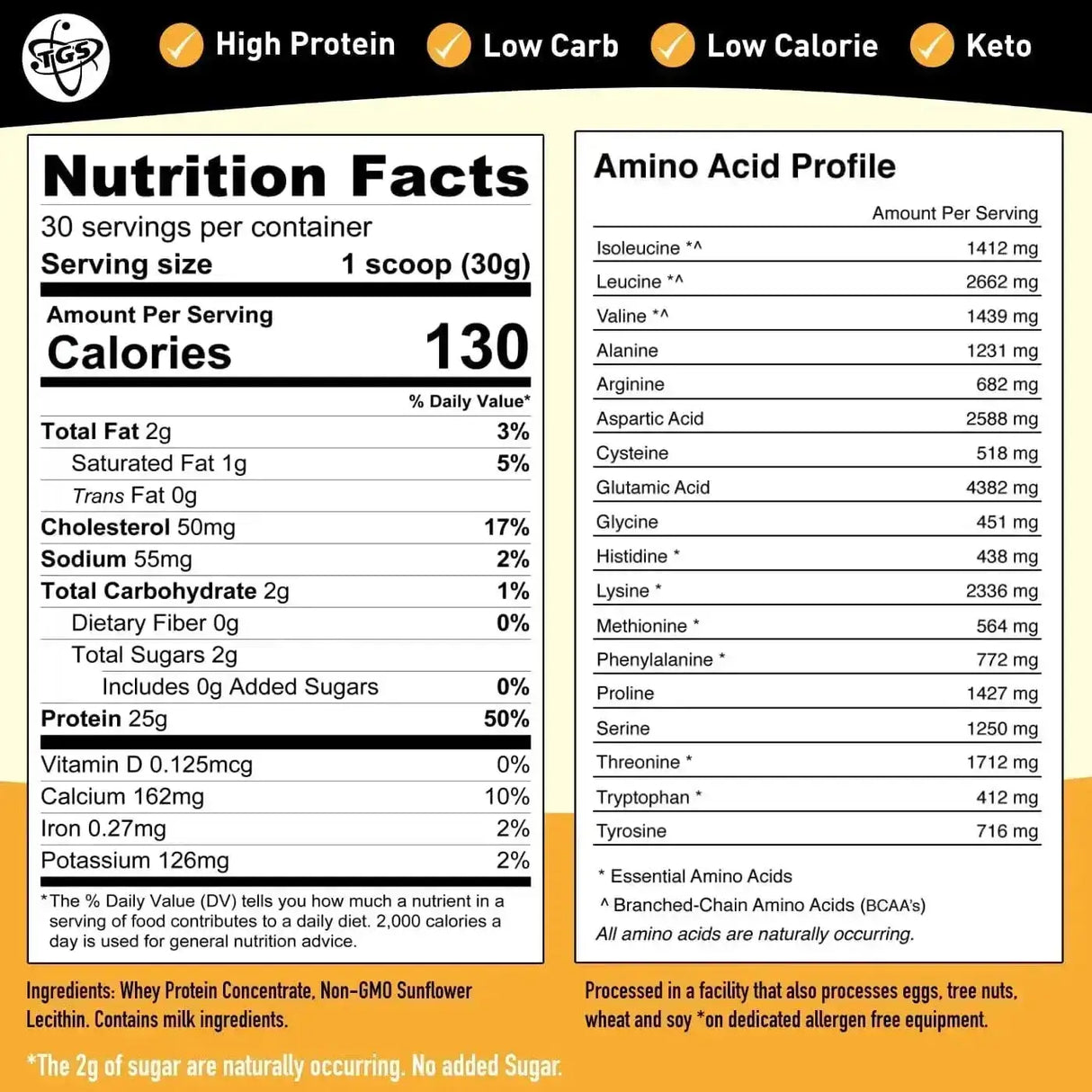 TGS NUTRITION - TGS Nutrition Whey Protein Powder Unflavored 30 Servicios 907Gr. - The Red Vitamin MX - Suplementos Alimenticios - {{ shop.shopifyCountryName }}