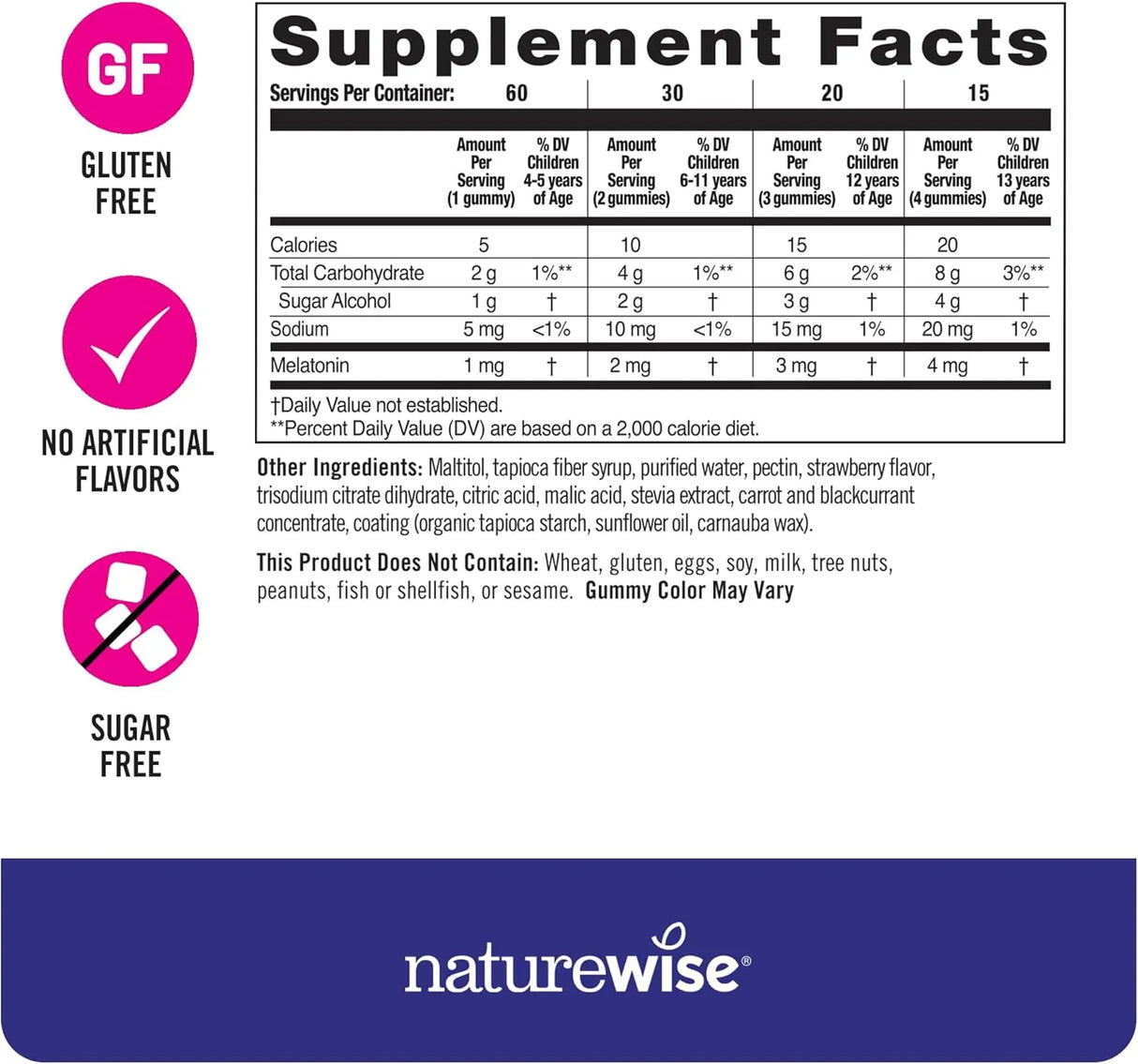 NATUREWISE - NatureWise Kids Melatonin 1Mg. Sugar-Free Gummies 60 Gomitas - The Red Vitamin MX - Suplementos Alimenticios - {{ shop.shopifyCountryName }}
