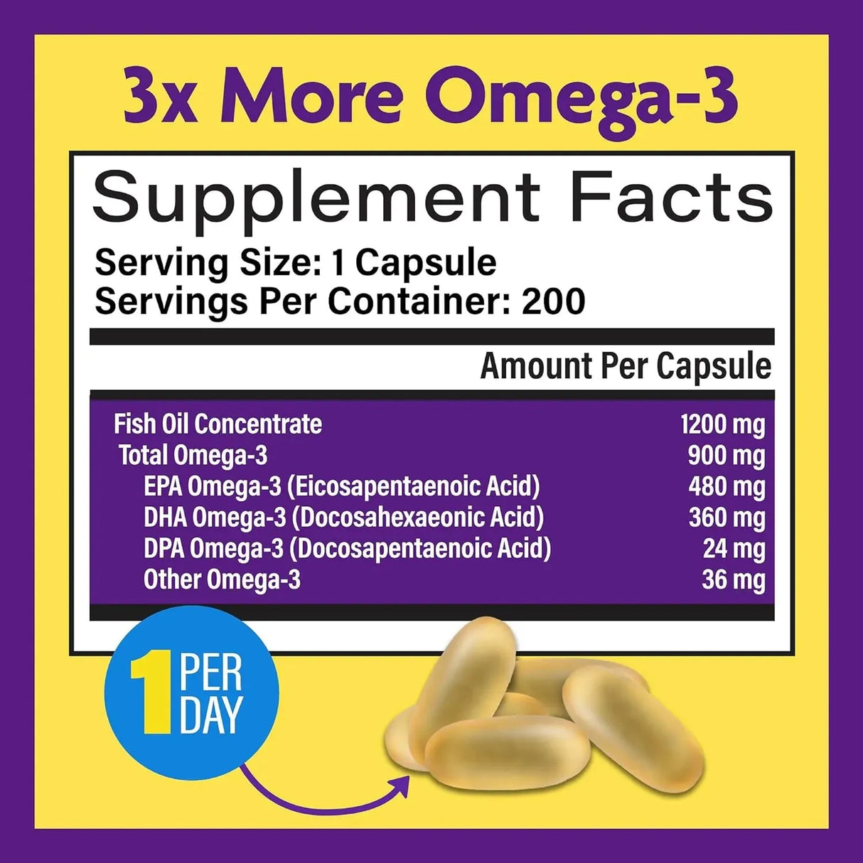 INNOVIXLABS - InnovixLabs Triple Strength Omega 3 Fish Oil 200 Capsulas Blandas - The Red Vitamin MX - Suplementos Alimenticios - {{ shop.shopifyCountryName }}