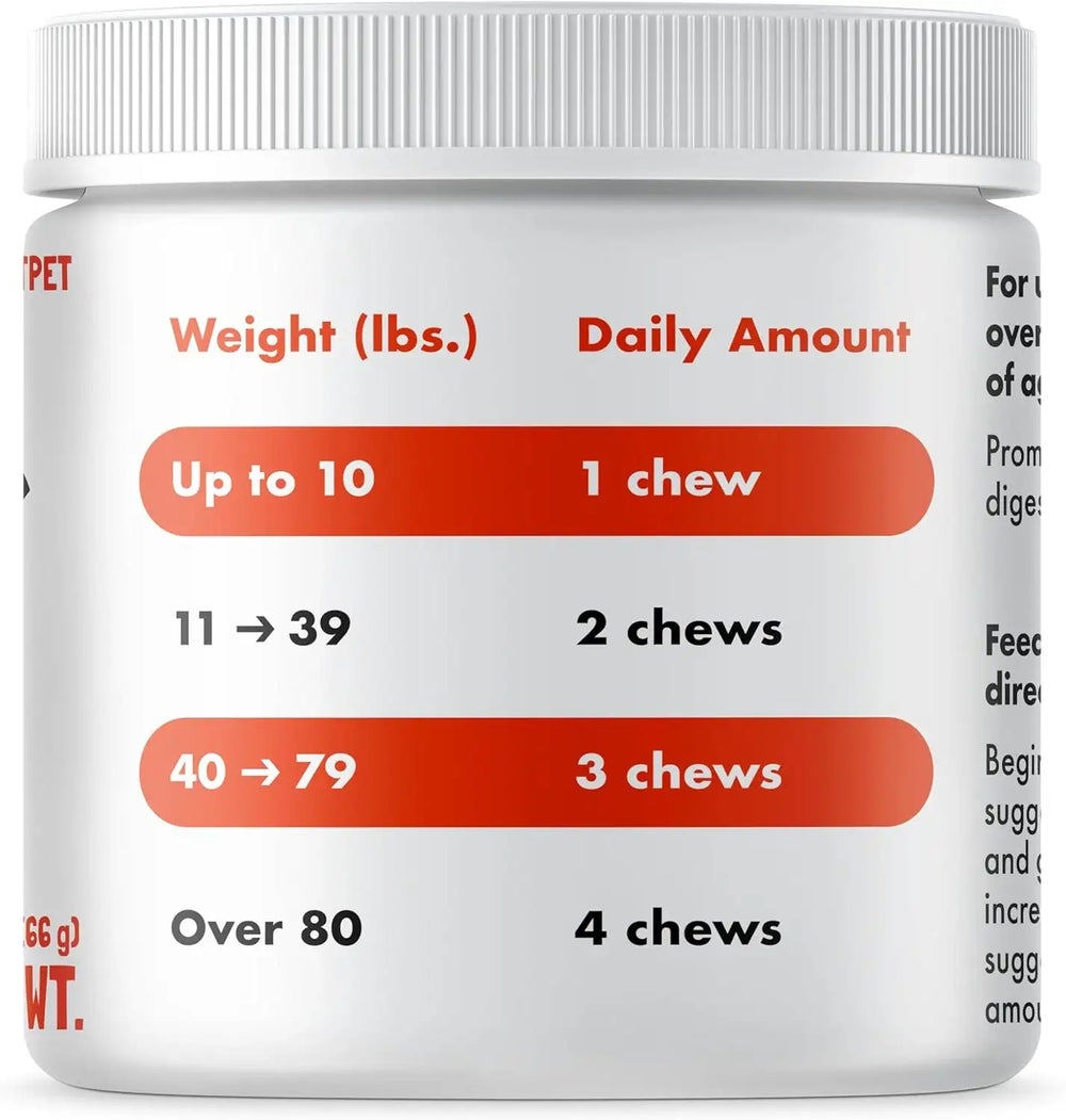 LEGITPET - LEGITPET Allergy Relief Chews for Dogs 30 Masticables - The Red Vitamin MX - Remedios Para La Picazón De Perros - {{ shop.shopifyCountryName }}