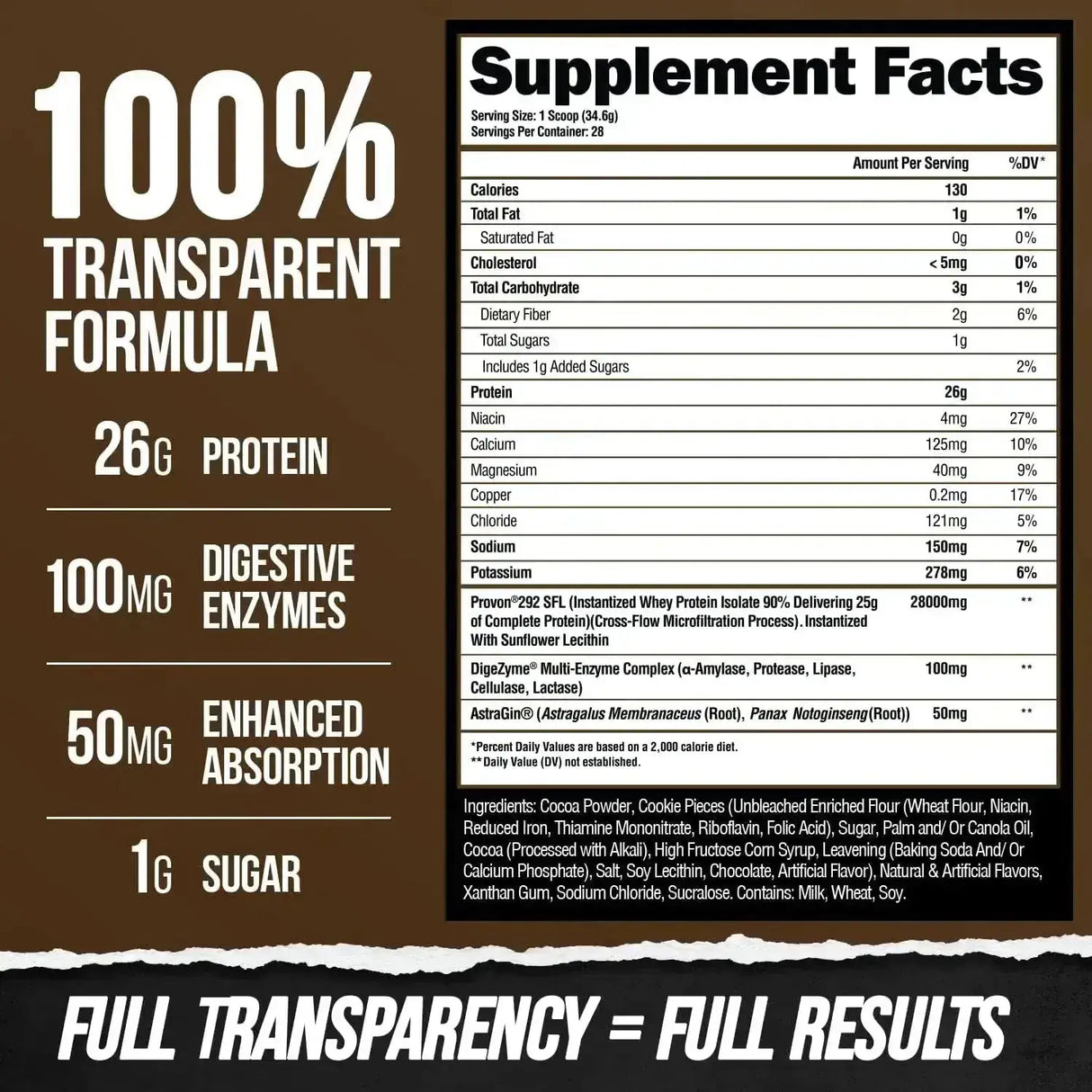 ALPHA LION - ALPHA LION Superhuman Whey Protein Powder Cocoa Buffs 28 Servicios - The Red Vitamin MX - Suplementos Alimenticios - {{ shop.shopifyCountryName }}