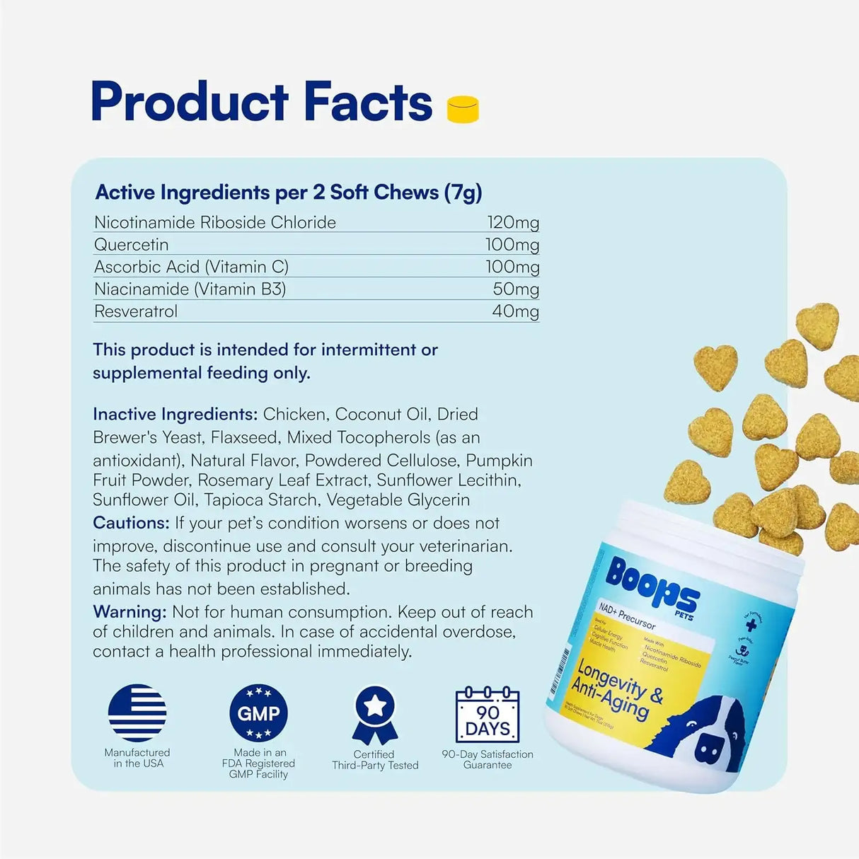 BOOPS PETS - Boops Pets NAD+ Precursor & Senior Dog Supplement 90 Masticables - The Red Vitamin MX - Suplementos Herbales Para Perros - {{ shop.shopifyCountryName }}