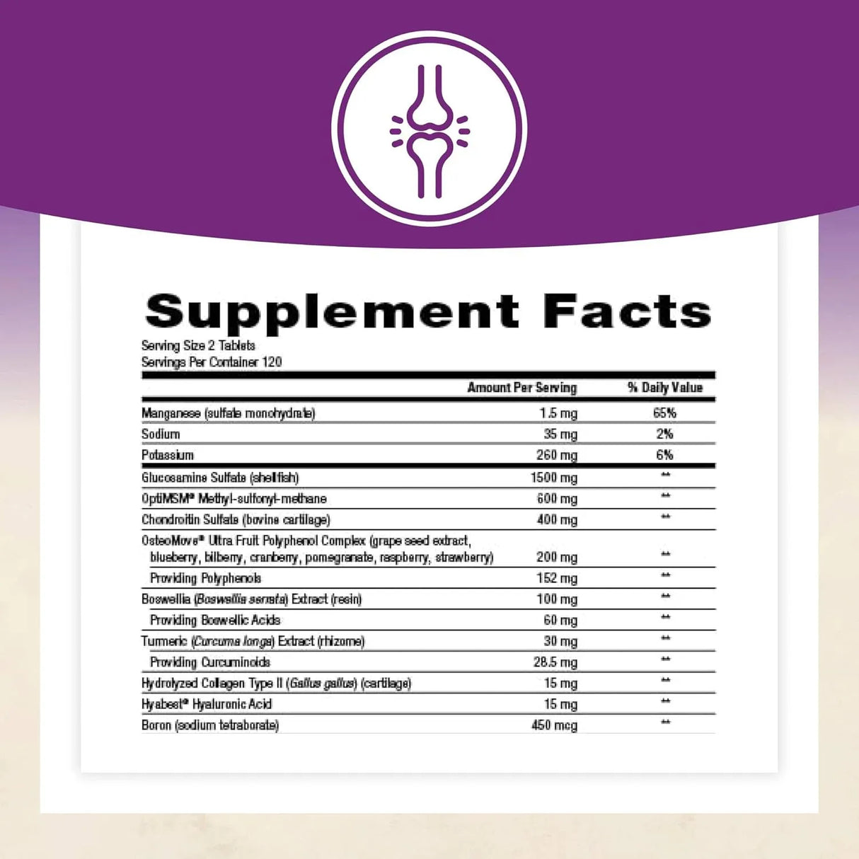 NATURAL FACTORS - Natural Factors OsteoMove 240 Tabletas - The Red Vitamin MX - Suplementos Alimenticios - {{ shop.shopifyCountryName }}