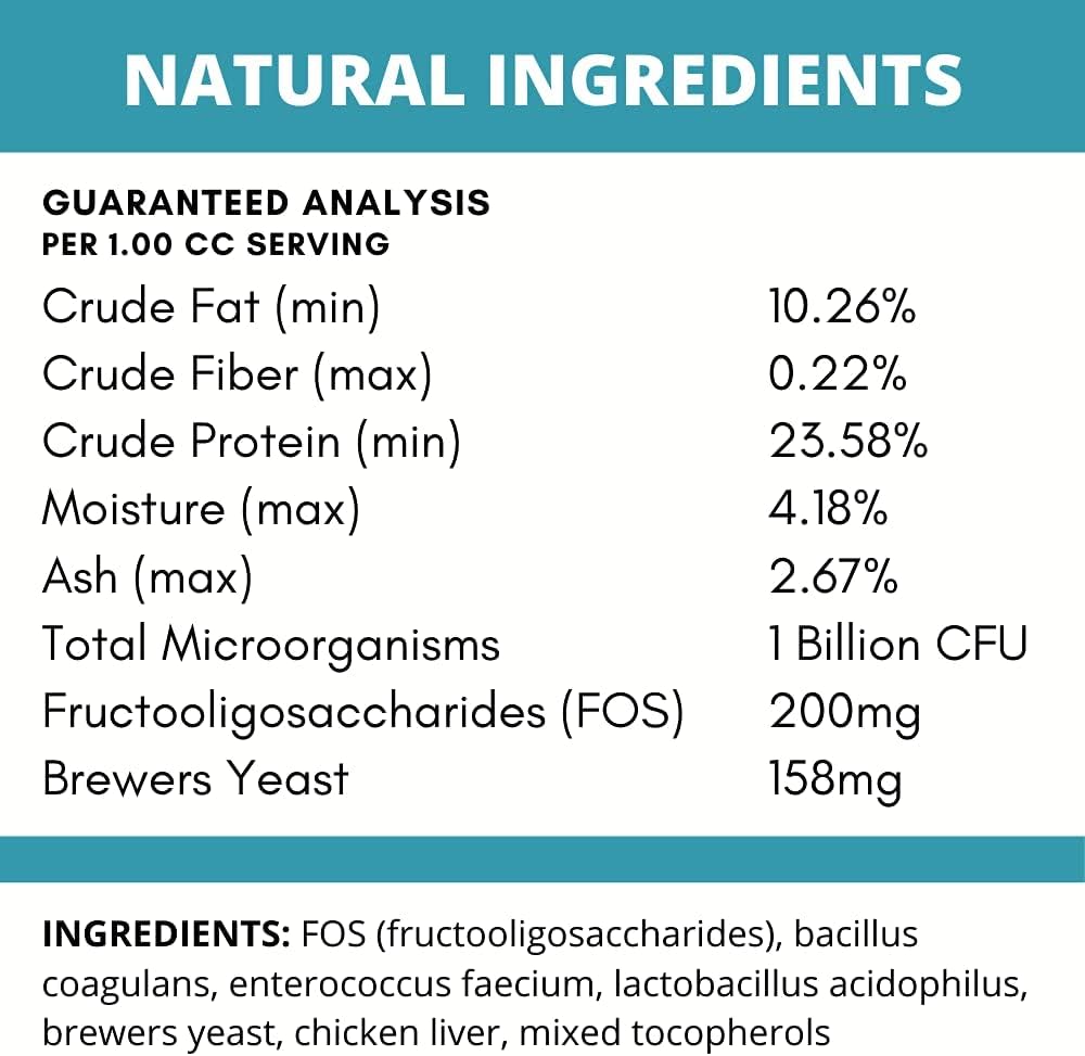 Under the Weather Pet Probiotics Powder for Cats 72Gr.