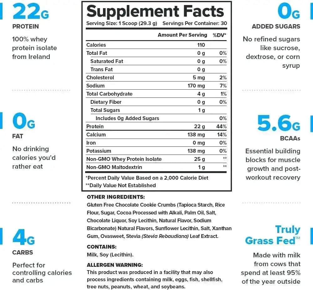 LEGION - LEGION Whey+ Grass Fed Whey Isolate Protein Powder Cookie & Cream 879Gr. - The Red Vitamin MX - Suplementos Alimenticios - {{ shop.shopifyCountryName }}