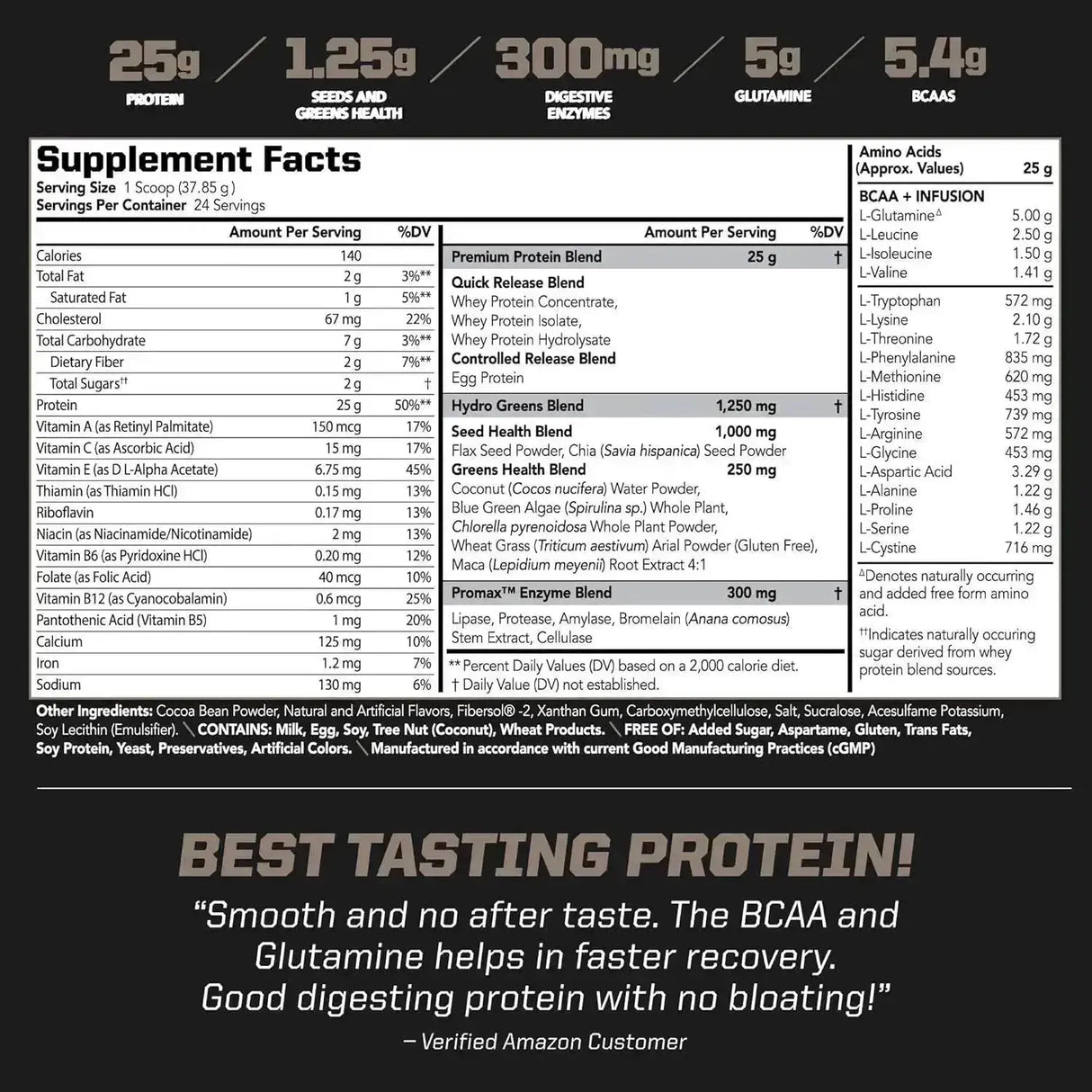 PMD SPORTS - PMD Sports Amplify XL Premium Whey Protein Double Chocolate Explosion 24 Servicios 908Gr. - The Red Vitamin MX - Suplementos Alimenticios - {{ shop.shopifyCountryName }}