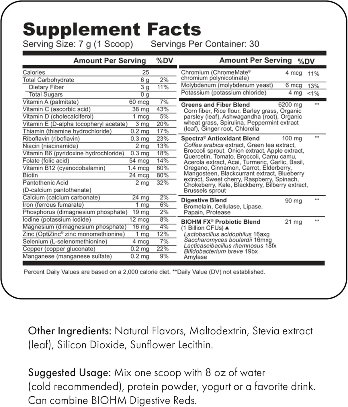 BIOHM - BIOHM Digestive Greens Powder 30 Servicios Berry Flavor 210Gr. - The Red Vitamin MX - Suplementos Alimenticios - {{ shop.shopifyCountryName }}