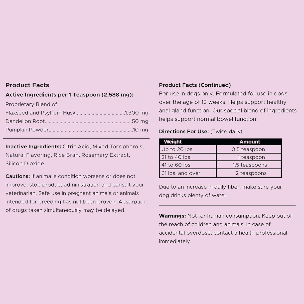 Chew + Heal Labs Glands Bowel Support 14 Oz.