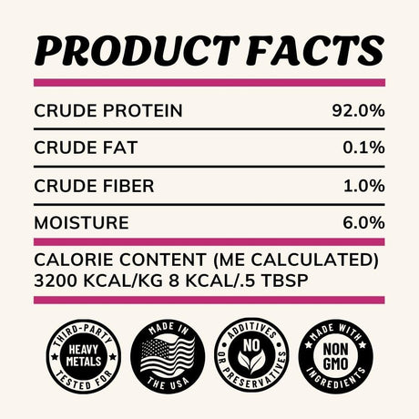 FIDO'S - Fido's Digestion Bone Broth for Dogs 60 Servicios 184Gr. - The Red Vitamin MX - Suplementos Herbales Para Perros - {{ shop.shopifyCountryName }}