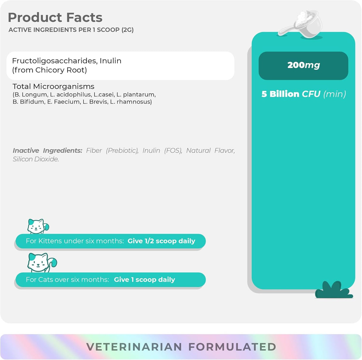 Coco and Luna Probiotics for Cats 120Gr.