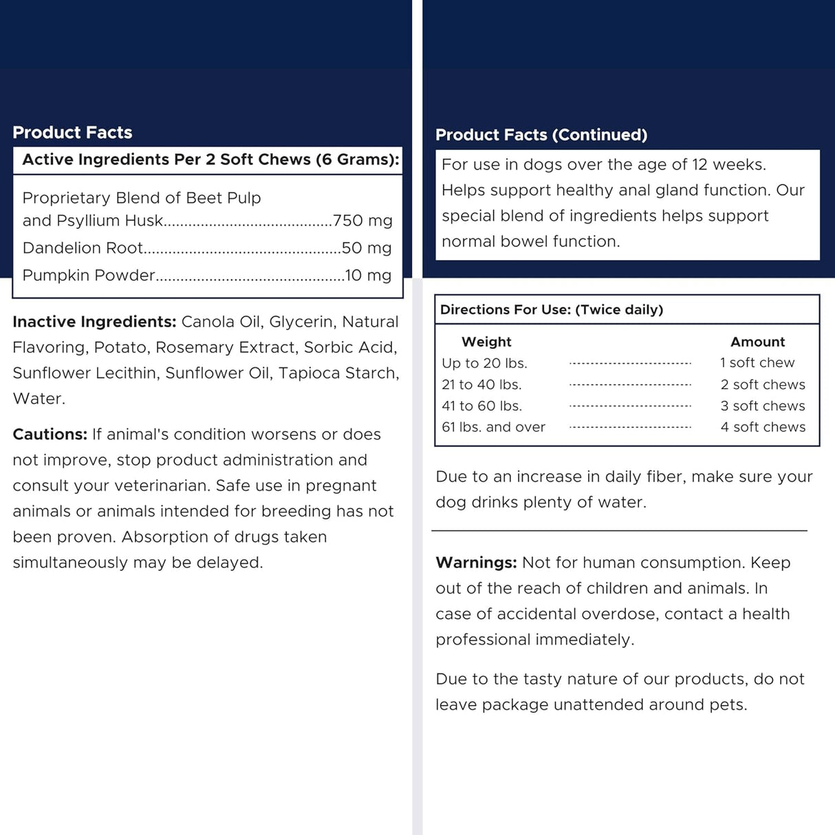 Healthy Pup Glands Bowel Support 120 Masticables