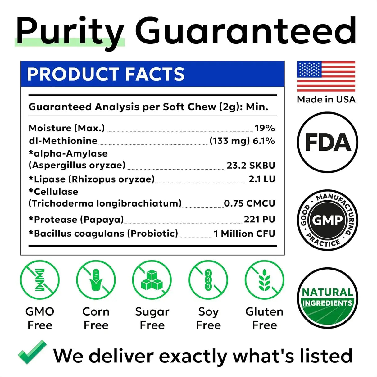 BARK&SPARK - BARK&SPARK Green Grass Chews 120 Masticables - The Red Vitamin MX - Salud De Tracto Urinario Para Perros - {{ shop.shopifyCountryName }}