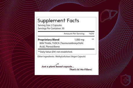 THOMAS - Thomas' all-natural Remedies Tudca 1000Mg. 60 Capsulas - The Red Vitamin MX - Suplementos Alimenticios - {{ shop.shopifyCountryName }}