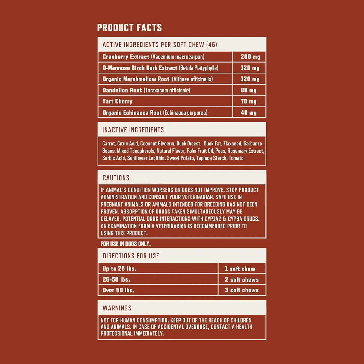 ROCCO AND ROXIE - Rocco and Roxie Dog UTI Treatment 90 Masticables - The Red Vitamin MX - Salud De Tracto Urinario Para Perros - {{ shop.shopifyCountryName }}