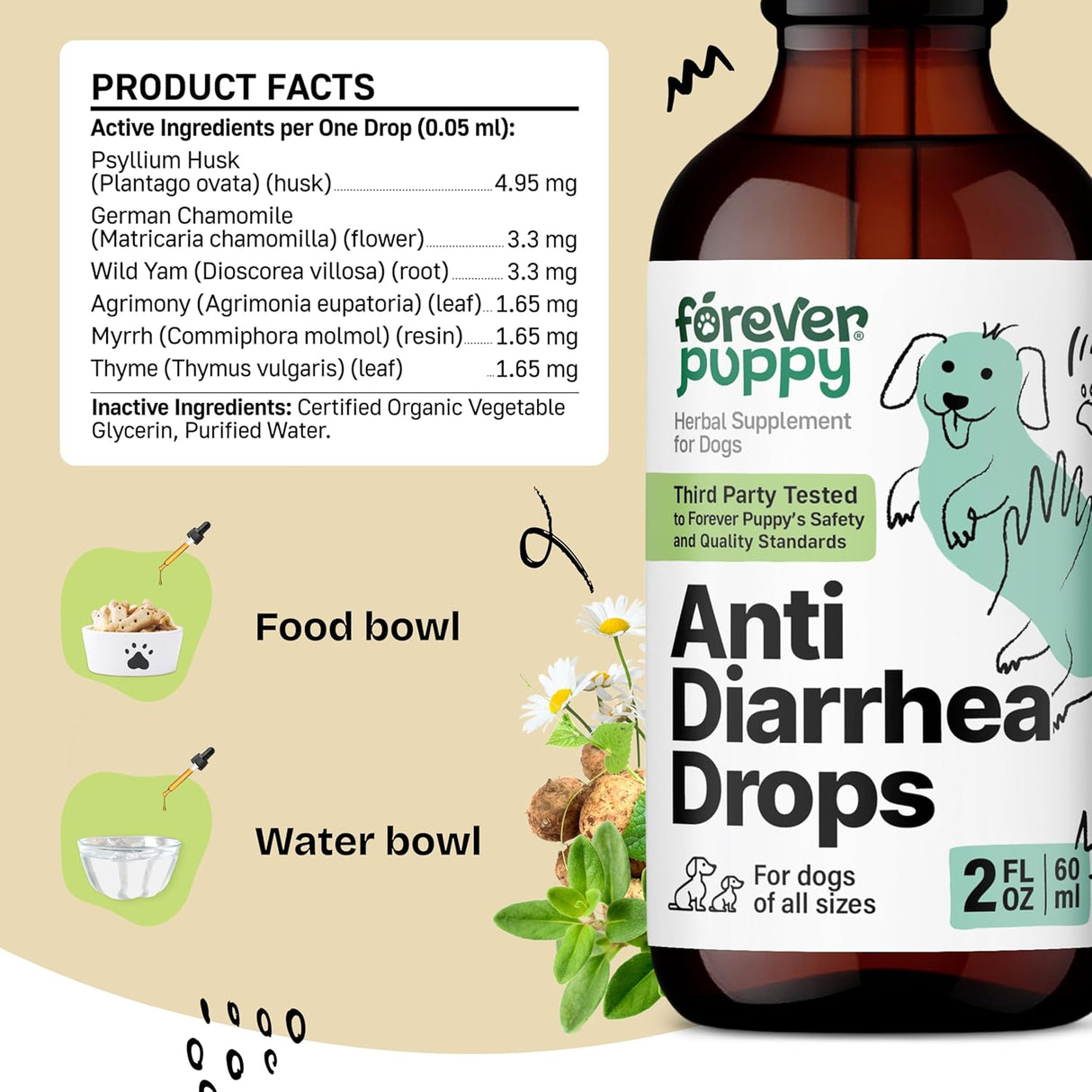 Forever Puppy Anti-Diarrhea Liquid Drops for Dogs 2 Fl.Oz.