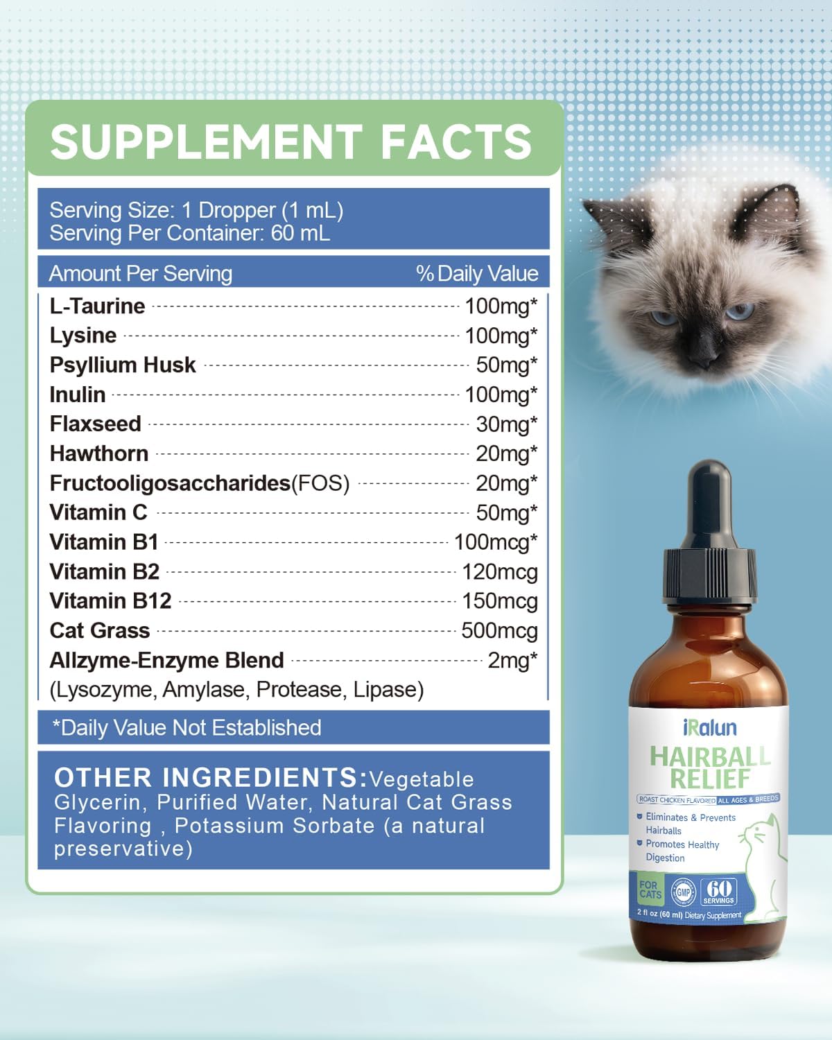IRALUN Hairball Treatment for Cats 2 Fl.Oz.
