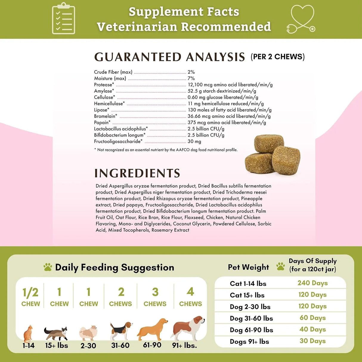 WHOLISTIC PET ORGANICS - Wholistic Pet Organics: Probiotic Chews for Dogs 120 Masticables - The Red Vitamin MX - Probióticos Para Perros - {{ shop.shopifyCountryName }}