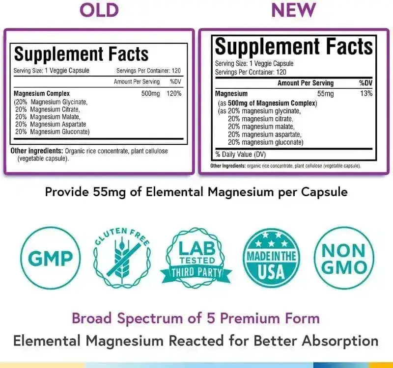 TERRANICS - Terranics 5-in-1 Magnesium Complex 120 Capsulas - The Red Vitamin MX - Suplementos Alimenticios - {{ shop.shopifyCountryName }}
