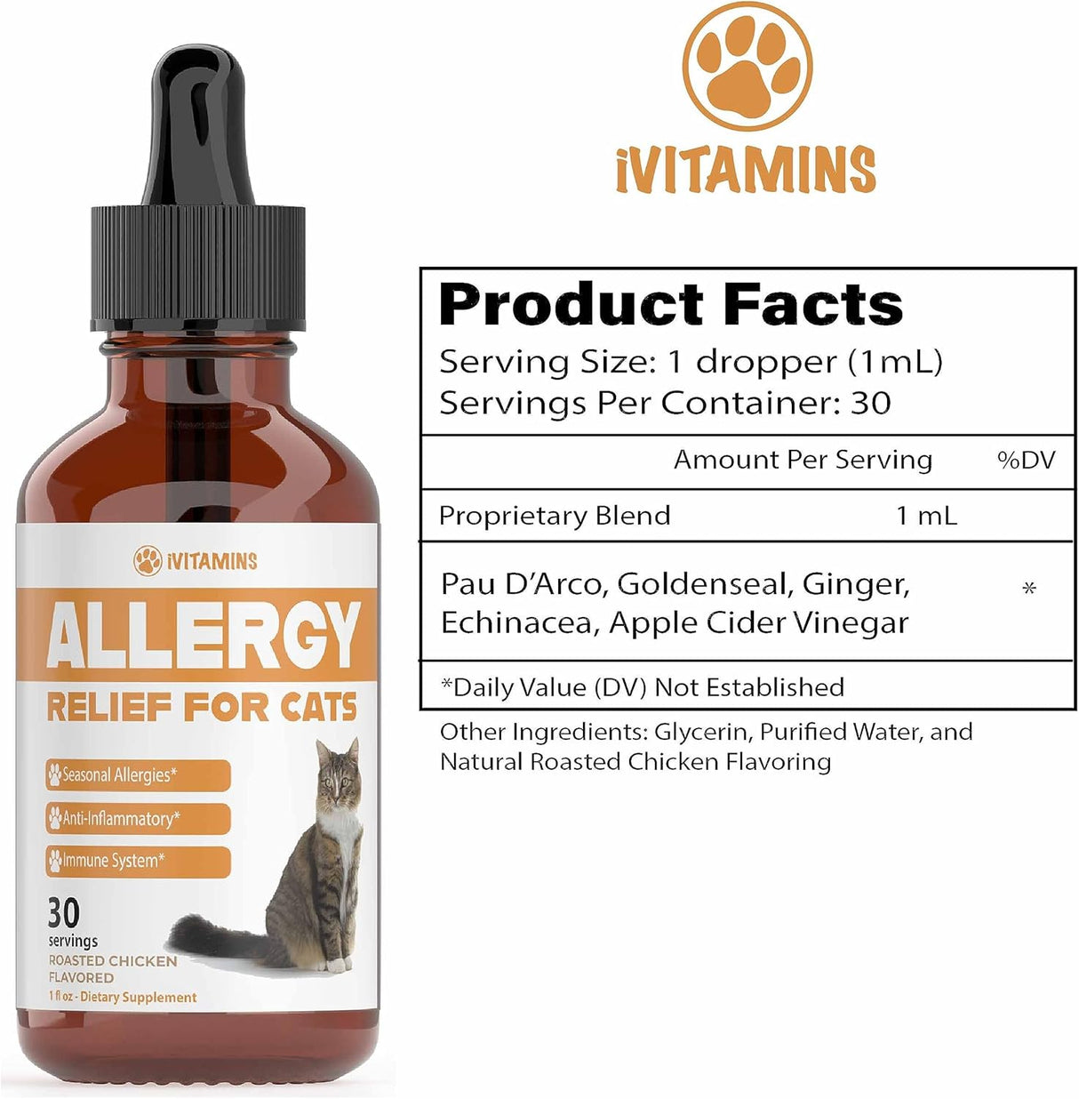 iVitamins Allergy Relief for Cats 1 Fl.Oz.