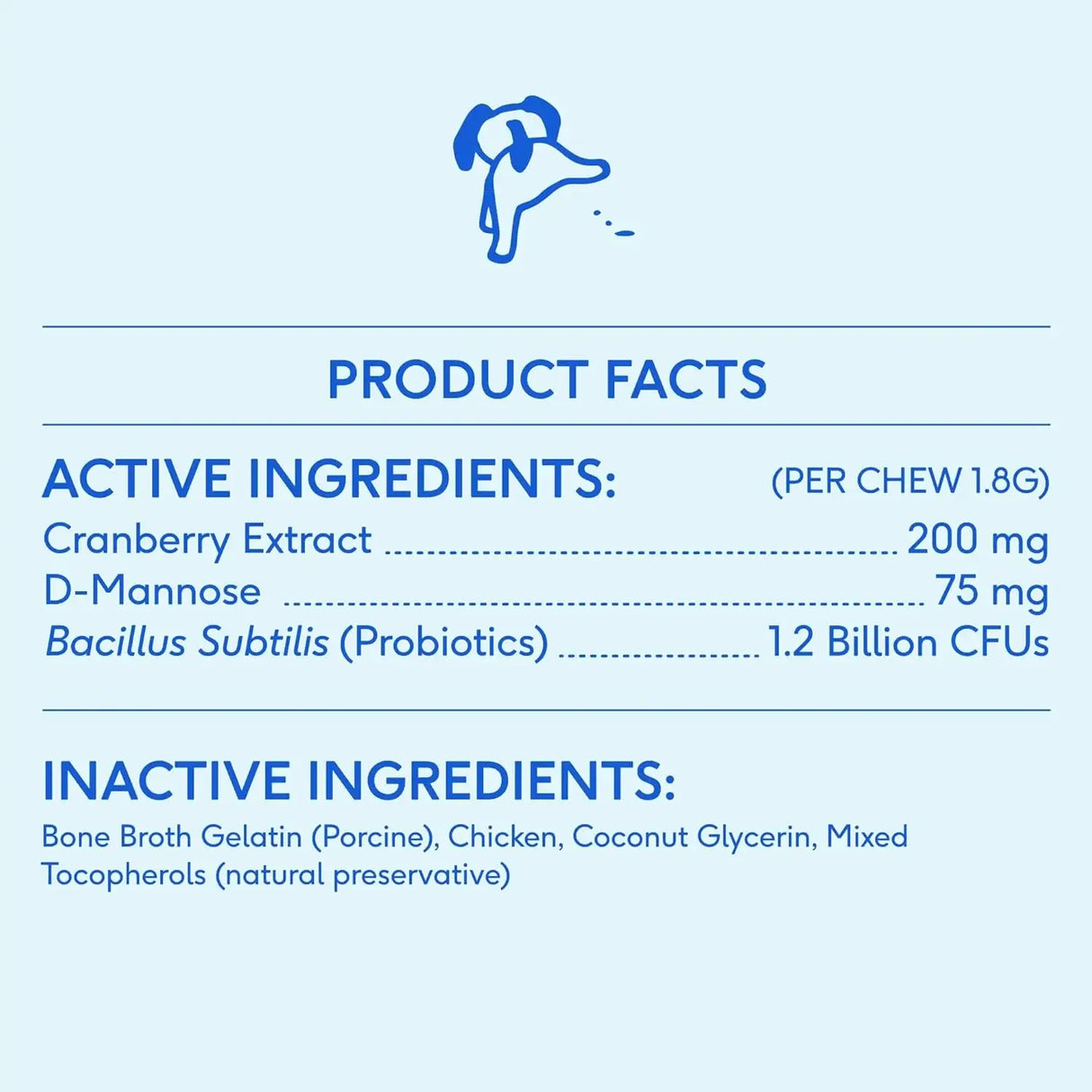 NATIVE PET - Native Pet Dog UTI Treatment 120 Masticables - The Red Vitamin MX - Salud De Tracto Urinario Para Perros - {{ shop.shopifyCountryName }}