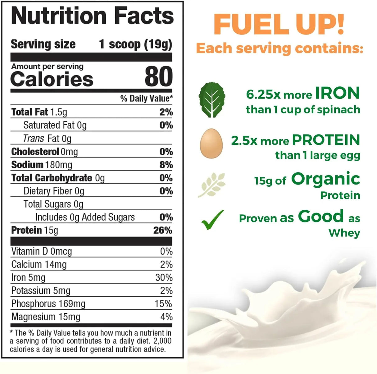 GROWING NATURALS - Growing Naturals Raw Pea Protein Powder Original Unflavored 2 Lbs. - The Red Vitamin MX - Suplementos Alimenticios - {{ shop.shopifyCountryName }}