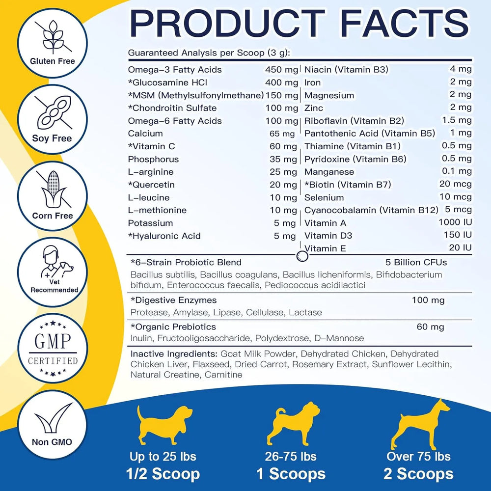 SHINEPAWS - SHINEPAWS Dog Multivitamin Powder 90 Servicios 270Gr. - The Red Vitamin MX - Multivitamínicos Para Perros - {{ shop.shopifyCountryName }}