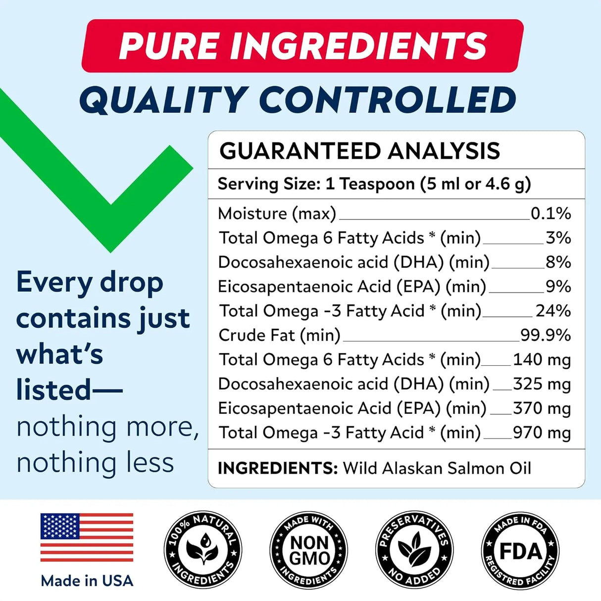 STRELLALAB - StrellaLab Wild Alaskan Salmon Oil for Dogs 8 Fl.Oz. - The Red Vitamin MX - Aceite De Pescado Para Perros - {{ shop.shopifyCountryName }}