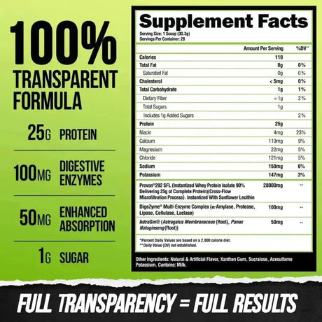 ALPHA LION - ALPHA LION Superhuman Whey Protein Powder Hulk Milk 28 Servicios - The Red Vitamin MX - Suplementos Alimenticios - {{ shop.shopifyCountryName }}