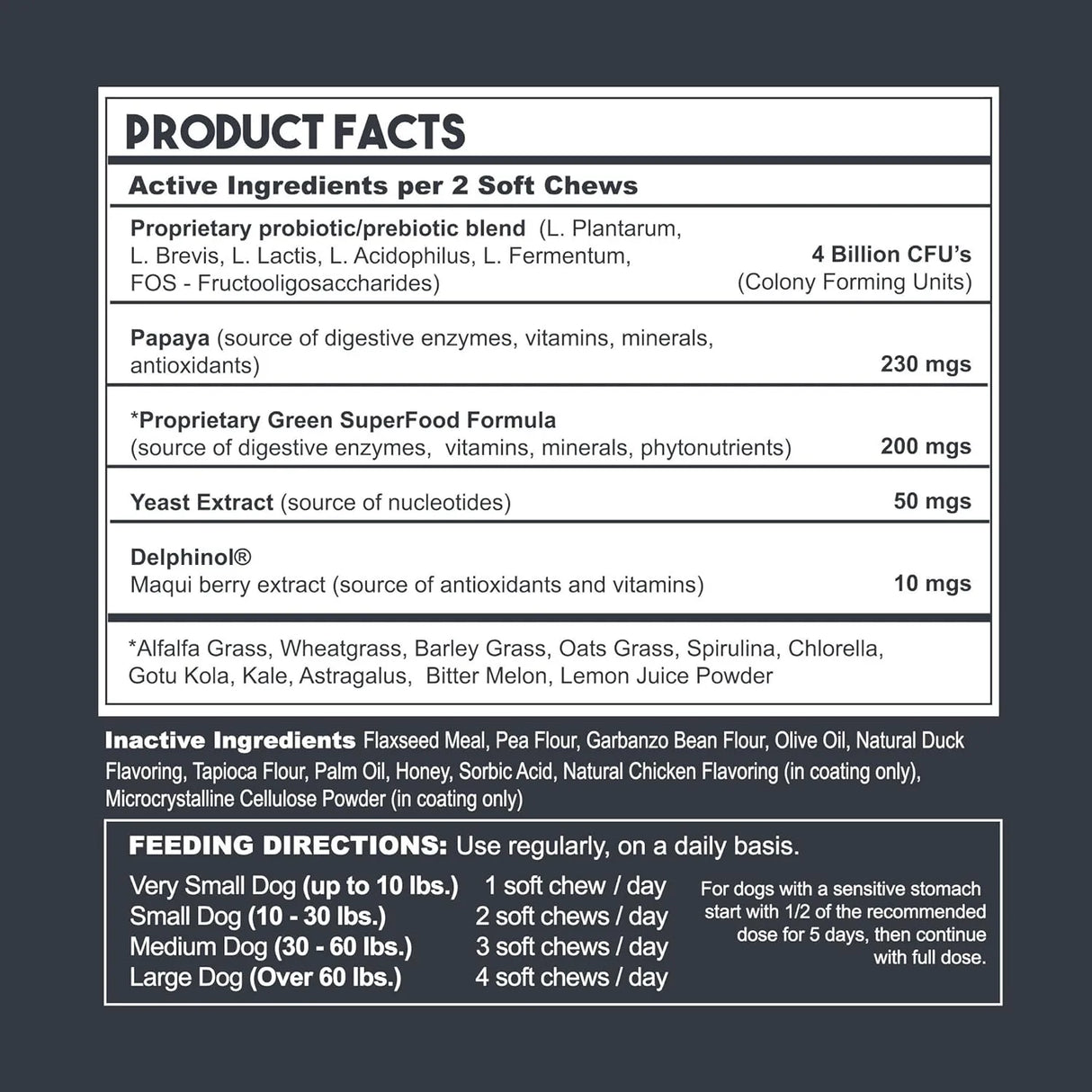 PETVITALITYPRO - PetVitalityPRO Probiotics for Dogs with Natural Digestive Enzymes 150 Masticables - The Red Vitamin MX - Probióticos Para Perros - {{ shop.shopifyCountryName }}