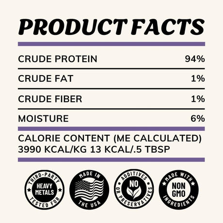 FIDO'S - Fido's Grass-Fed Beef Bone Broth for Dogs 60 Servicios 184Gr. - The Red Vitamin MX - Suplementos Herbales Para Perros - {{ shop.shopifyCountryName }}