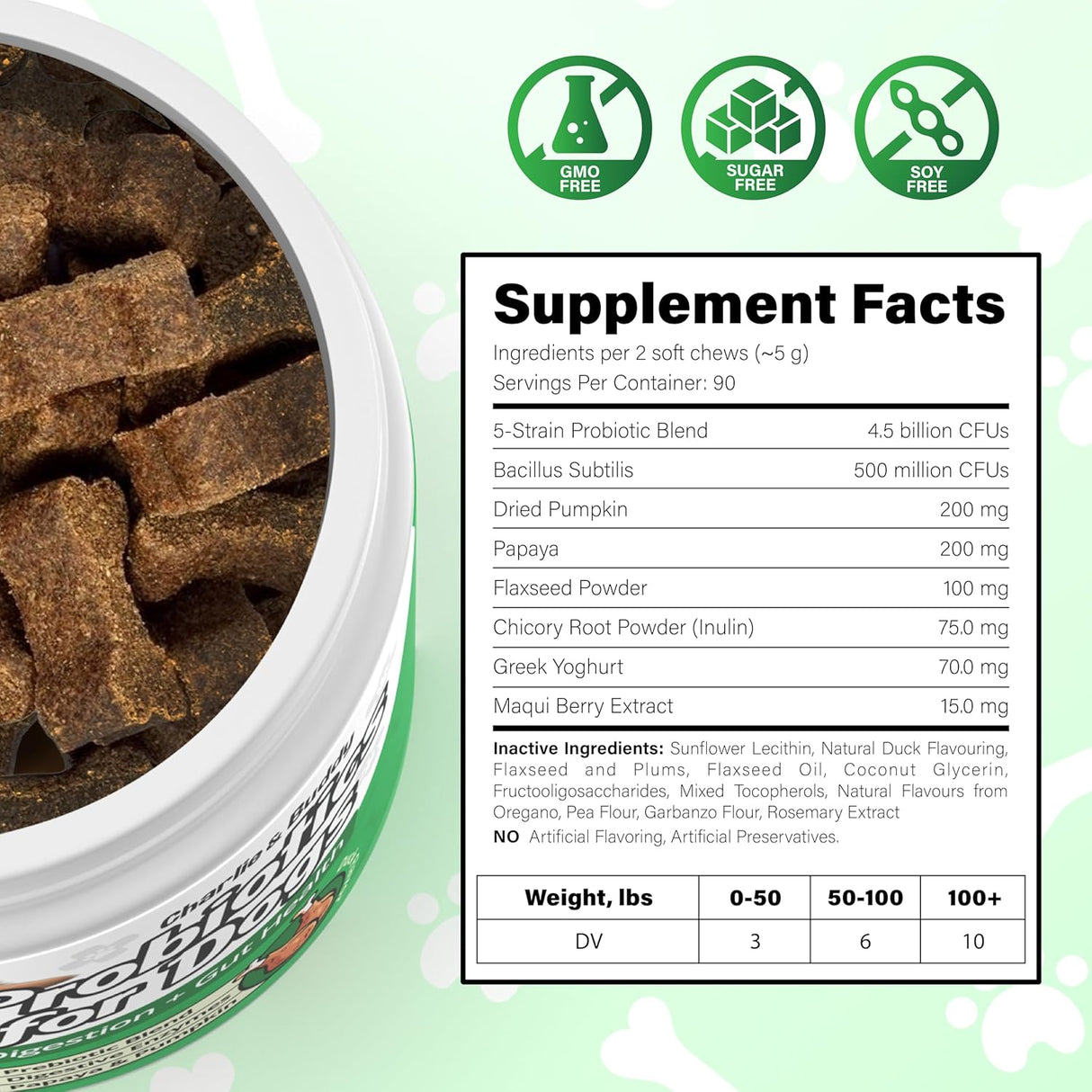 Charlie & Buddy Pet Probiotics Duck Flavor 90 Masticables