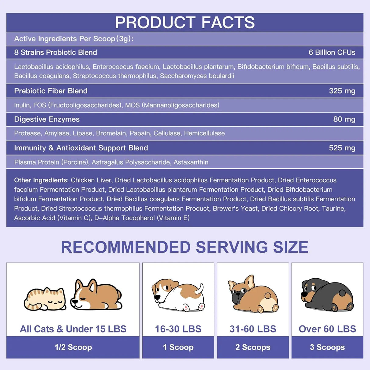 NATURE TARGET - NATURE TARGET Probiotics Powder for Dogs 90 Servicios 270Gr. - The Red Vitamin MX - Probióticos Para Perros - {{ shop.shopifyCountryName }}