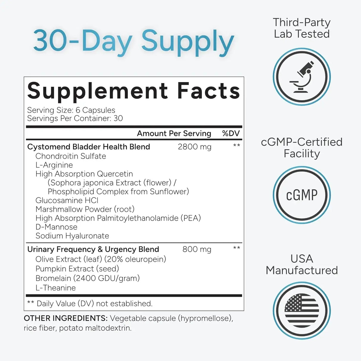 CYSTOMEND - CystoMend High Potency Bladder & Pelvic Discomfort Formula 180 Capsulas - The Red Vitamin MX - Suplementos Alimenticios - {{ shop.shopifyCountryName }}