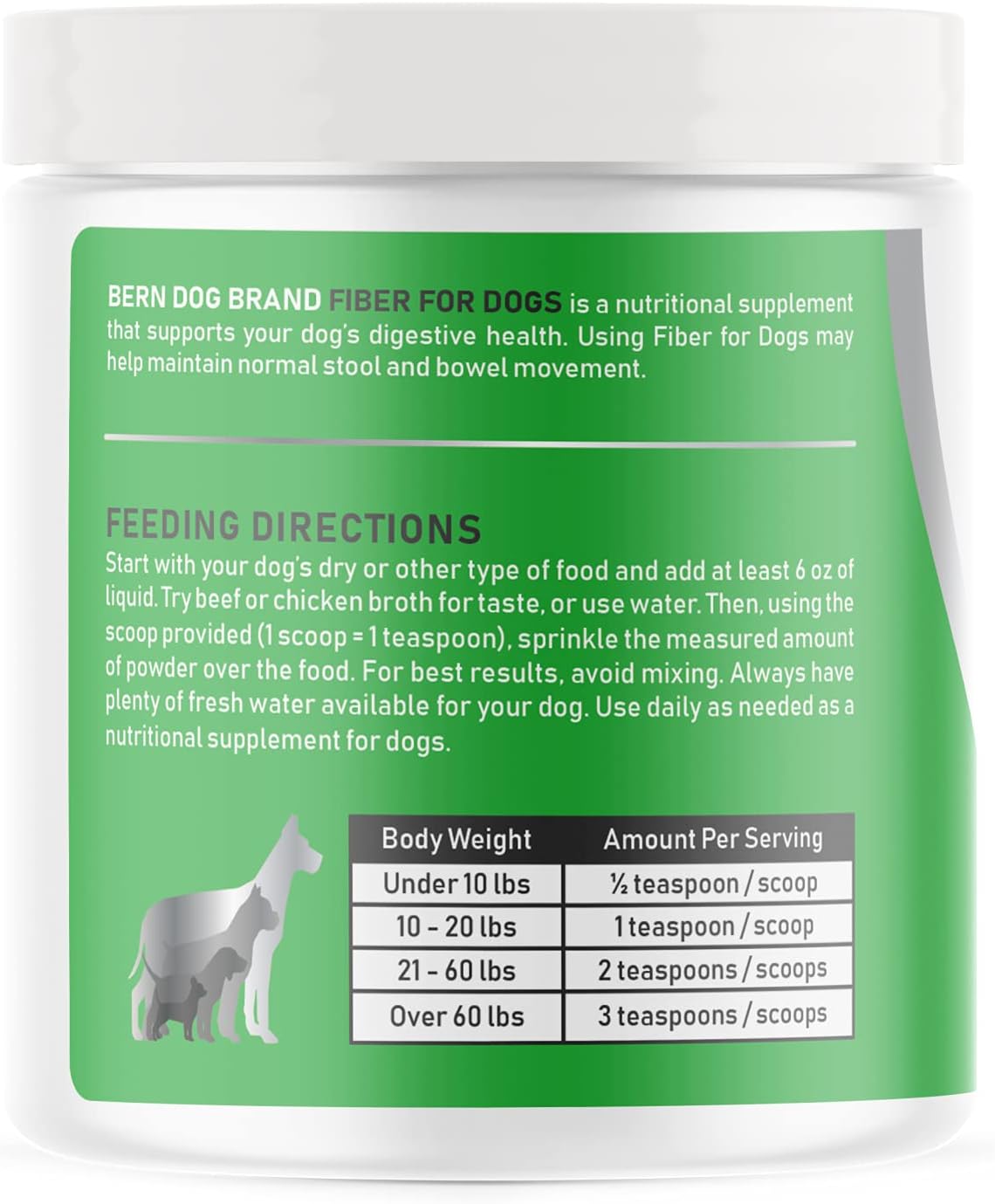 Bern Dog Brand Fiber for Dogs Psyllium Seed Husk Powder 170Gr.