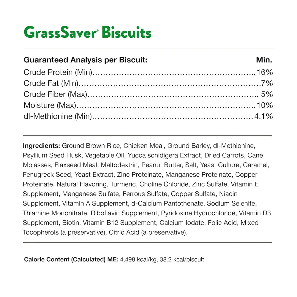 NATURVET - NaturVet GrassSaver Biscuits for Dogs 315Gr. 2 Pack - The Red Vitamin MX - Salud De Tracto Urinario Para Perros - {{ shop.shopifyCountryName }}