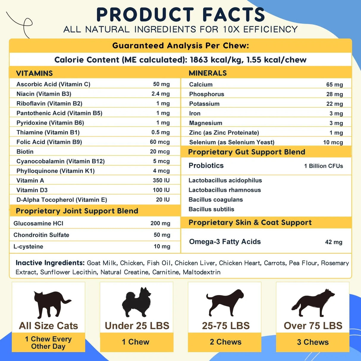 ZEBORA - ZEBORA Dog Multivitamin with Probiotics 120 Masticables - The Red Vitamin MX - Multivitamínicos Para Perros - {{ shop.shopifyCountryName }}