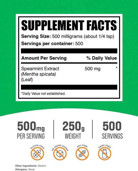 BULK SUPPLEMENTS - Bulk Supplements Spearmint Extract Powder 250Gr. - The Red Vitamin MX - Suplementos Alimenticios - {{ shop.shopifyCountryName }}