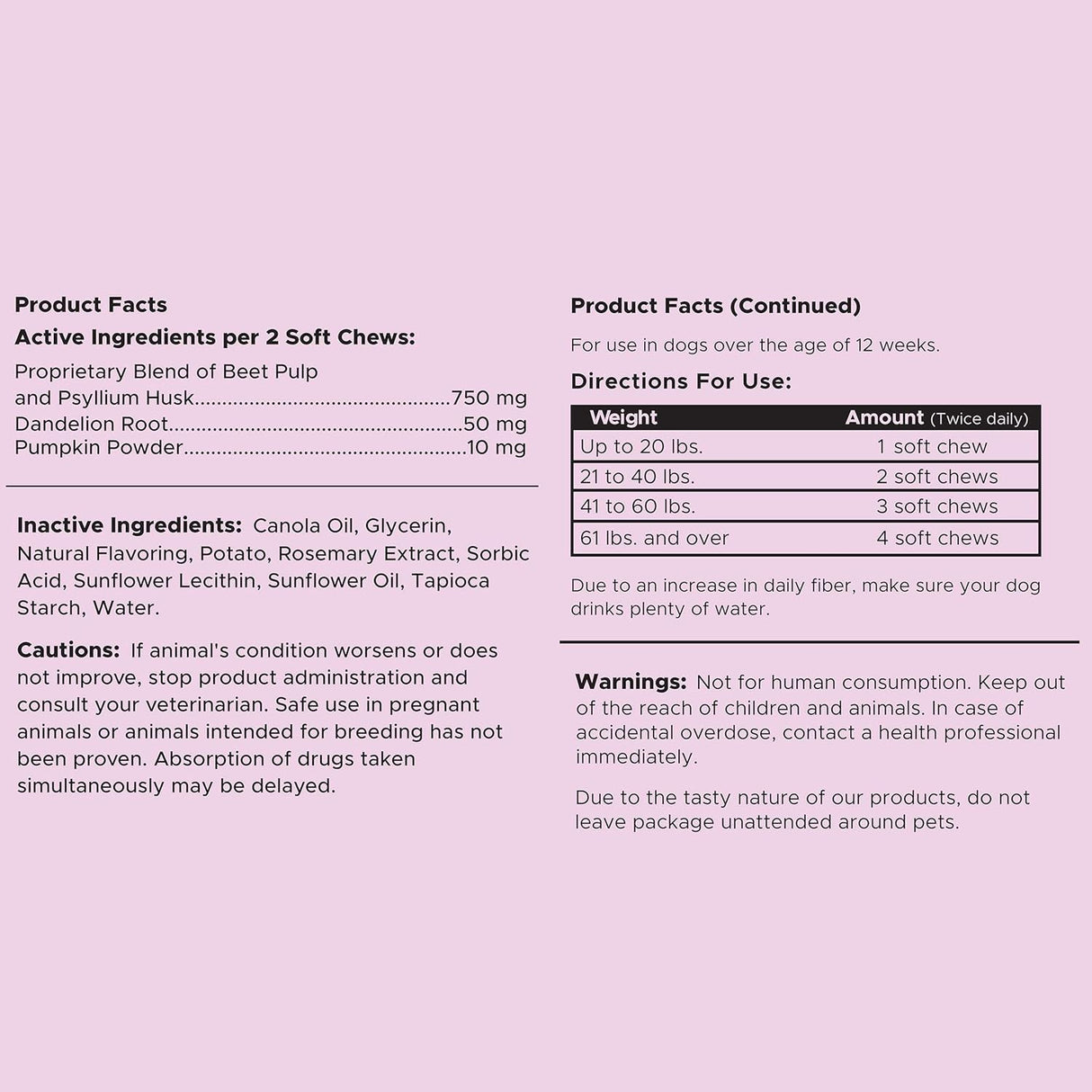 Chew + Heal Labs Stop The Scoot Fiber for Dogs 120 Masticables