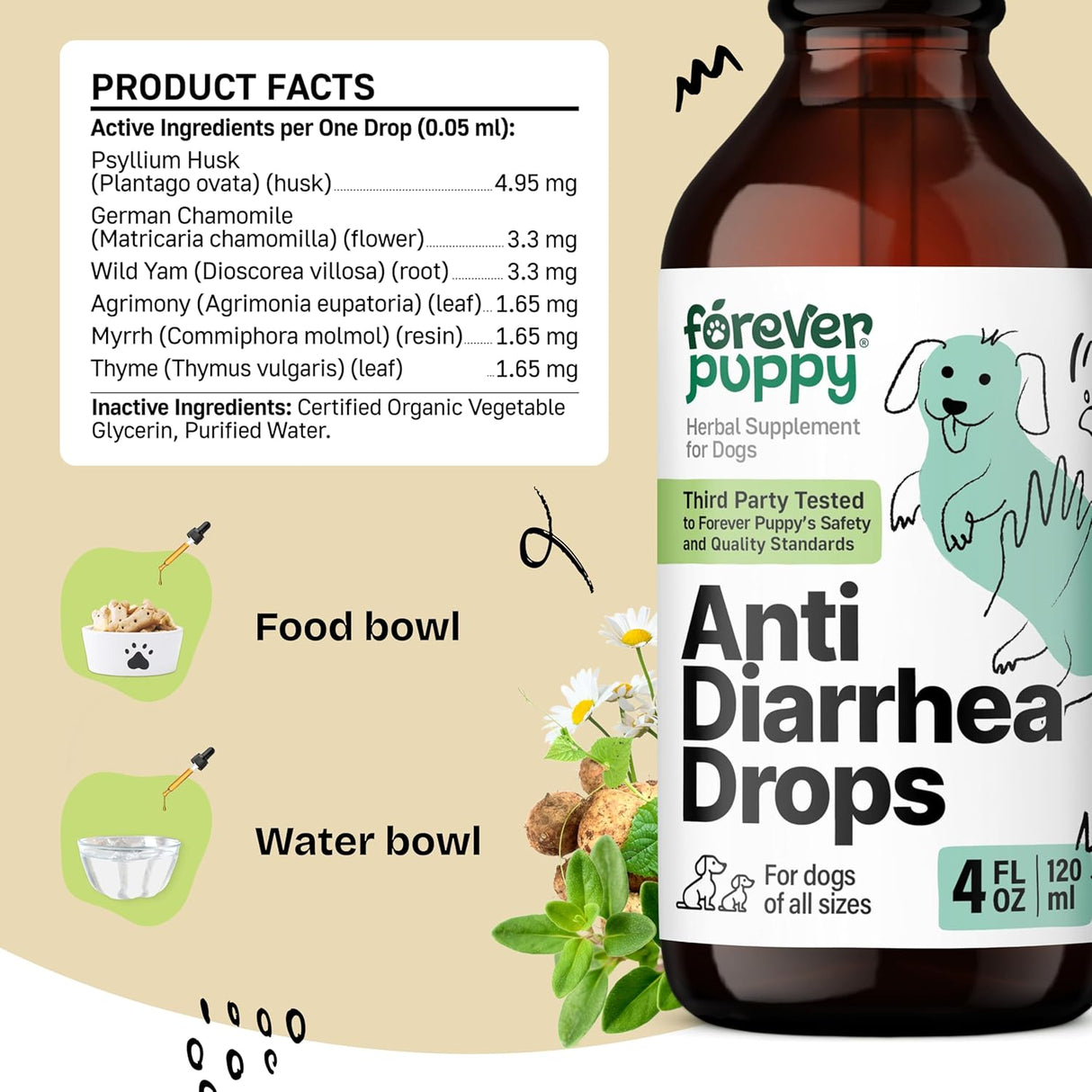 Forever Puppy Anti-Diarrhea Liquid Drops for Dogs 4 Fl.Oz.