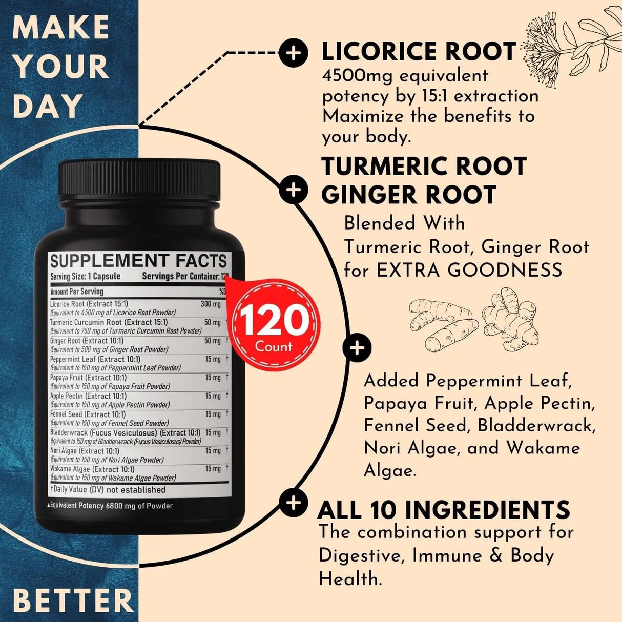 DEDICAD - DEDICAD Licorice Root 120 Capsulas - The Red Vitamin MX - Suplementos Alimenticios - {{ shop.shopifyCountryName }}