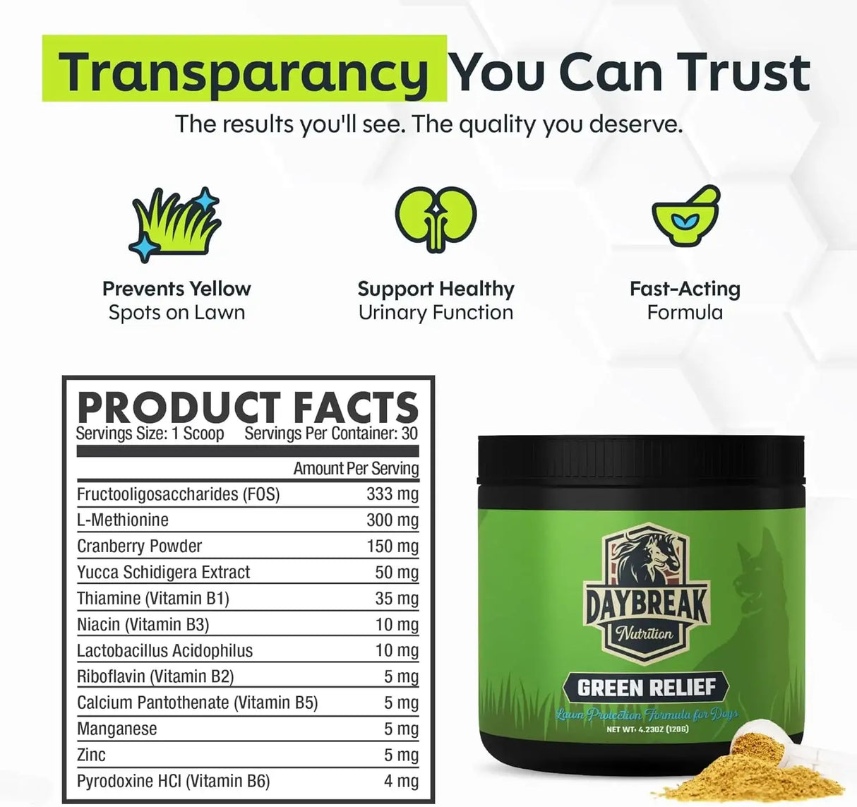 DAYBREAK NUTRITION - Daybreak Nutrition Green Relief Dog Urine Neutralizer for Lawn 120Gr. - The Red Vitamin MX - Salud De Tracto Urinario Para Perros - {{ shop.shopifyCountryName }}