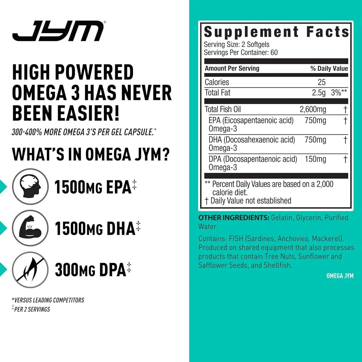 JYM - JYM Omega Fish Oil 2800Mg. 120 Capsulas Blandas - The Red Vitamin MX - Suplementos Alimenticios - {{ shop.shopifyCountryName }}